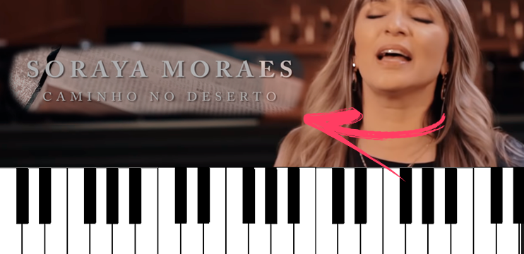 CAMINHO NO DESERTO - Soraya Moraes (Aula de Violão Original/Simplificado) 